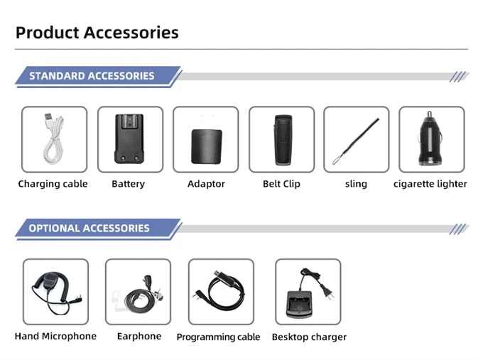 Fcc License Poc Two Way Radio